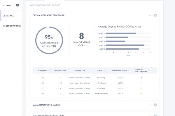 Metrics - PS - COP